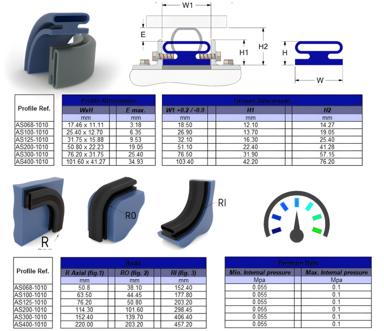 1010-Stem-Flat-Top-Profile inflatable seal datasheet