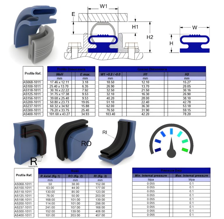 1011-Stem-Teeth-Top-Metric inflatable seal datasheet