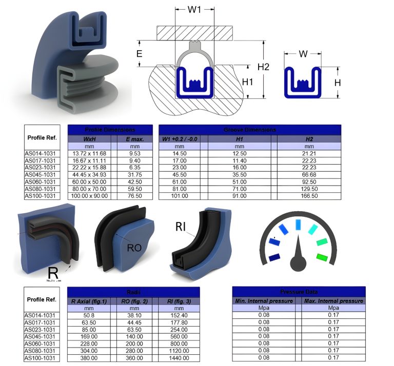 1031-Frogleg-Crown-profile-Metric inflatable seal datasheet
