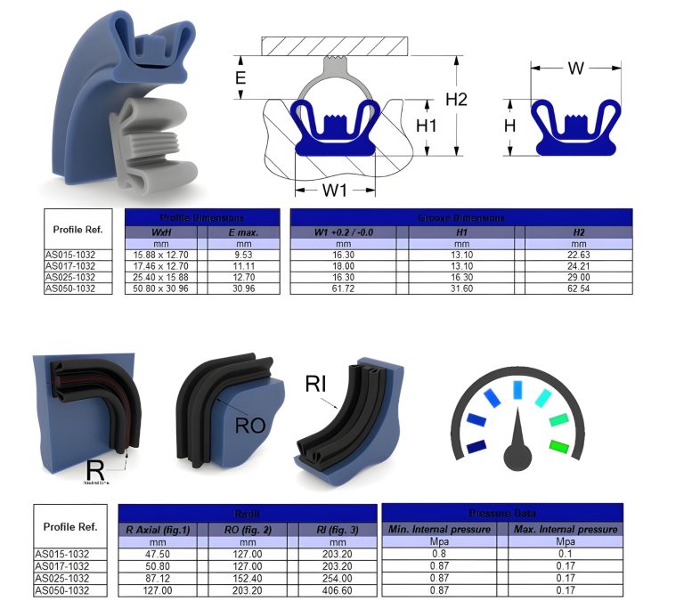 1032-Snap-in-Frogleg-Crown inflatable seal datasheet