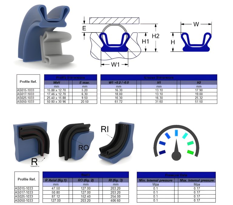 1033-Snap-in-Frogleg-Plain inflatable seal datasheet
