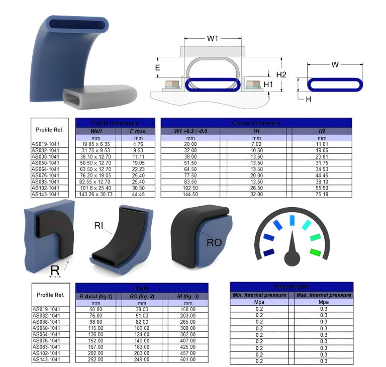 1041-Flat-O-ring-Profile inflatable seal datasheet
