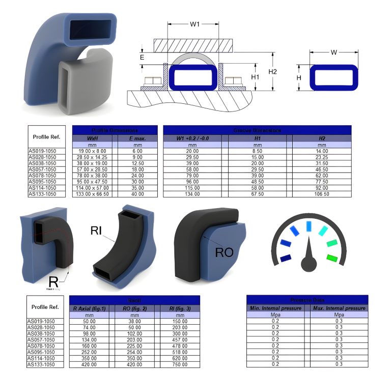 1050-Rectangular-profile inflatable seal datasheet