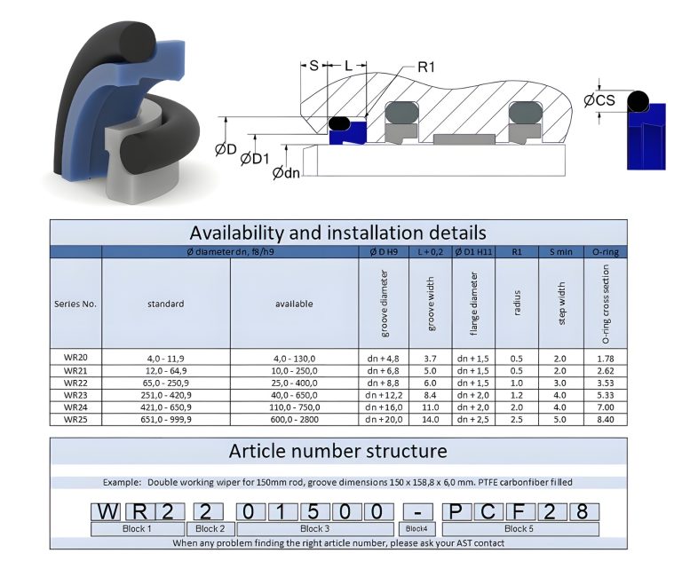 double working whiper WR2 datasheet